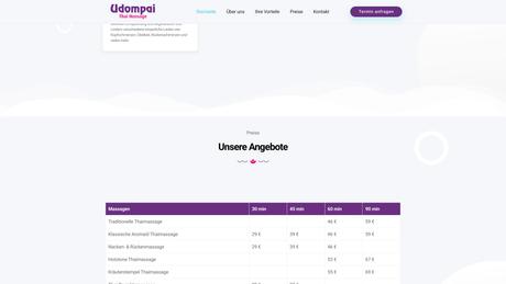 Udompai-Thaimassage